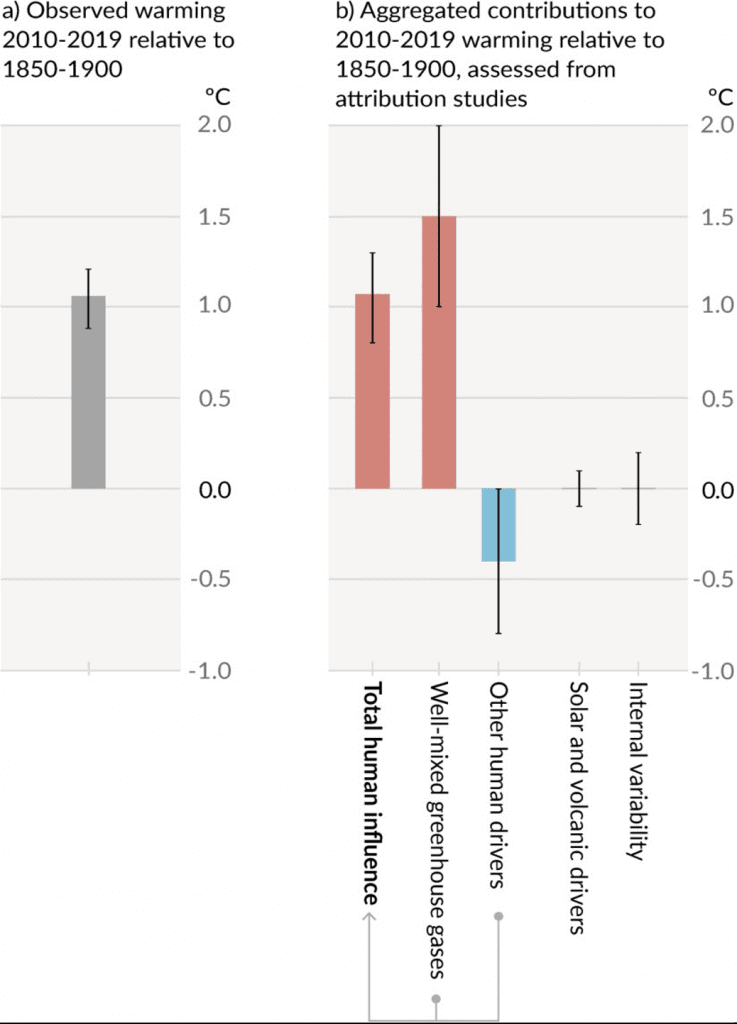 It's true and it's us